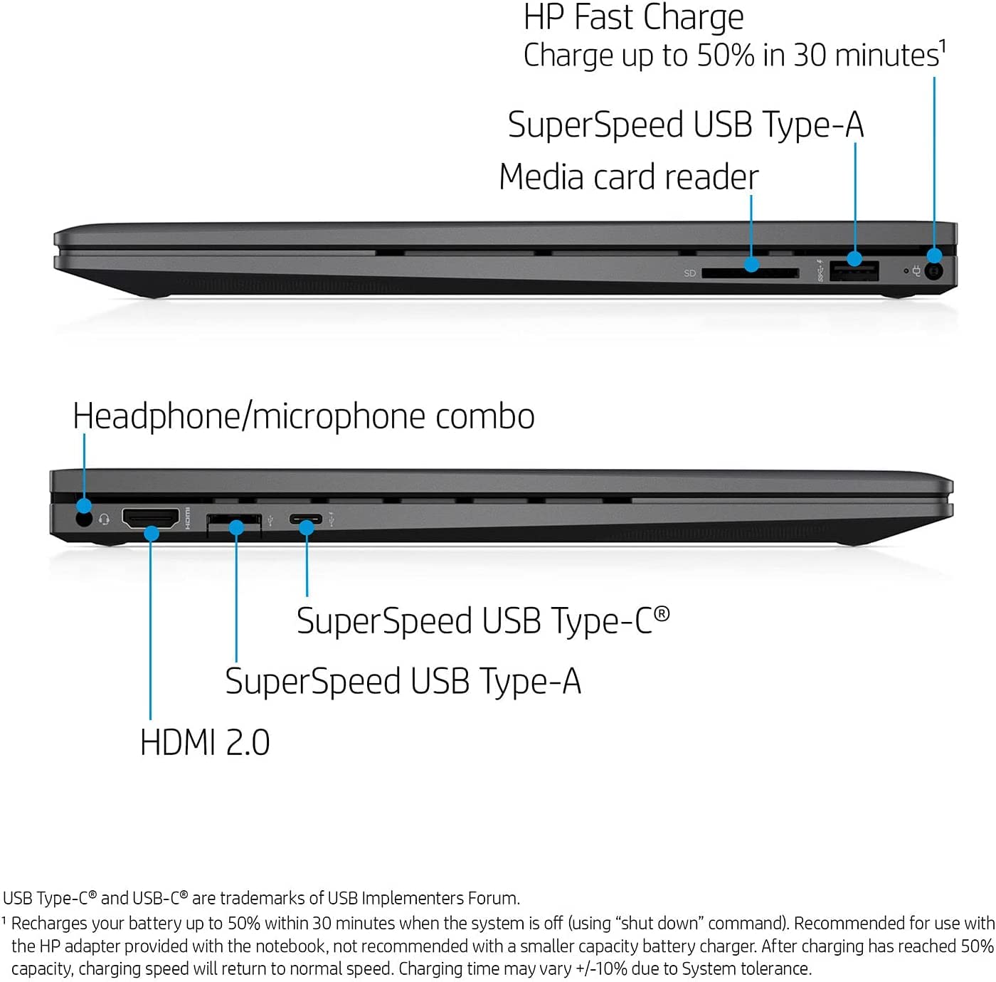HP Notebook Envy x360 2 em 1, tela sensível ao toque Full HD de 15,6